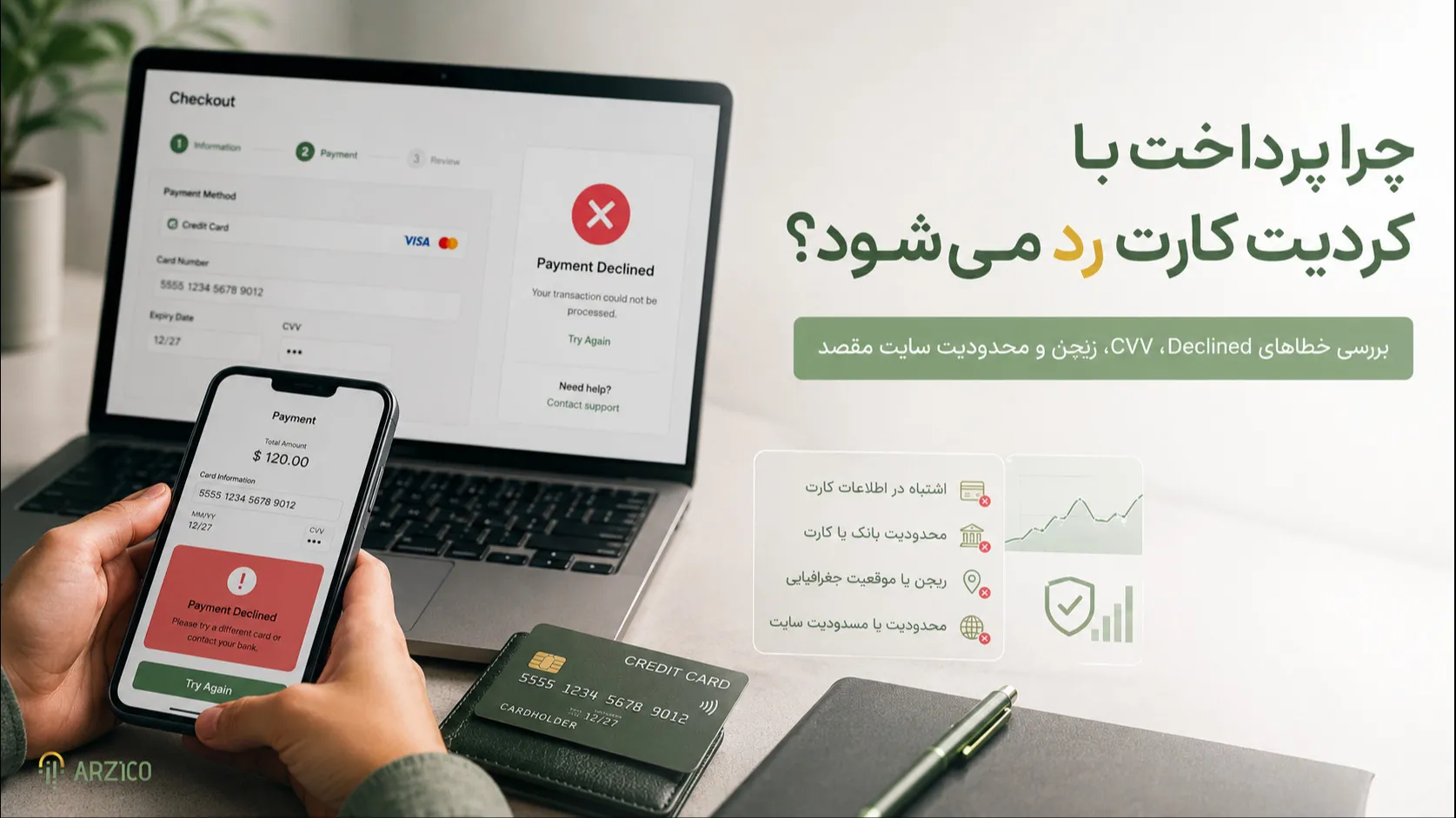 چرا پرداخت با کردیت کارت رد می‌شود؟ بررسی خطاهای Declined، CVV، ریجن و محدودیت سایت مقصد